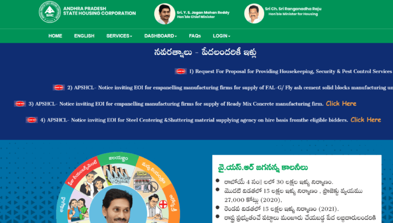 Process To Apply For YSR Housing Scheme