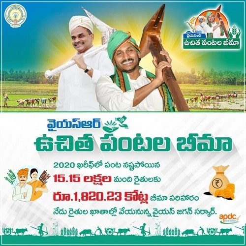 YSR Free Crop Insurance Scheme Online Status