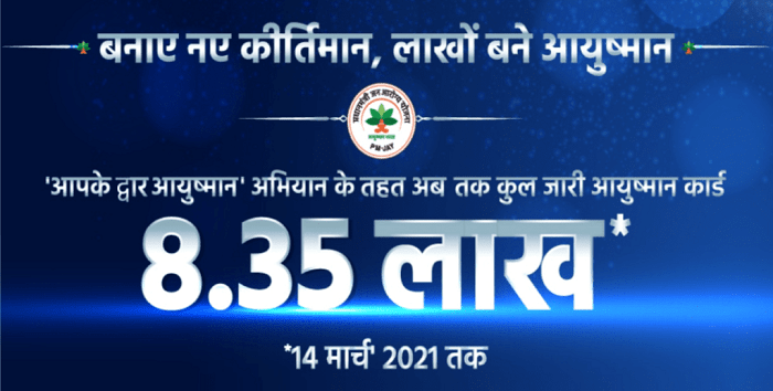 आयुष्मान भारत योजना के अंतर्गत पात्रता की जांच करने की प्रक्रिया