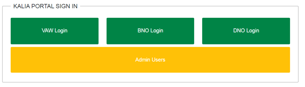 Process To Do Login