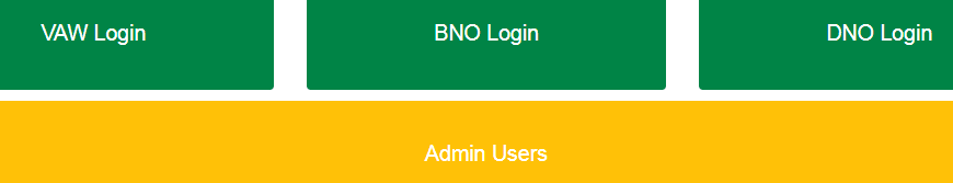 Process To Do Login