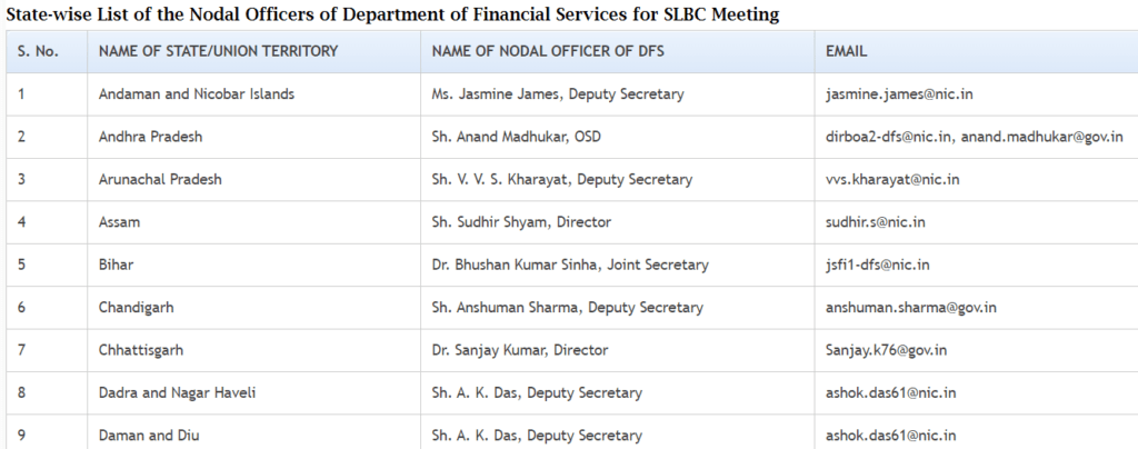 डीएफएस के नोडल ऑफिसर की सूची देखने की प्रक्रिया