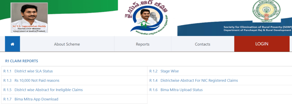 YSR Bheema Scheme Process To View District Wise SLA Status