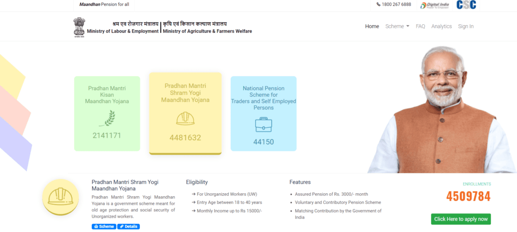 PM Kisan Mandhan Yojana