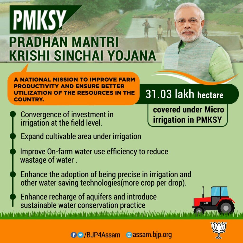 PM Krishi Sinchayee Yojana