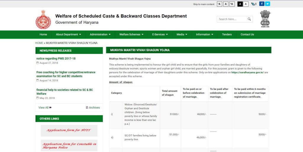 Offline Procedure To Apply For Vivah Shagun Yojana