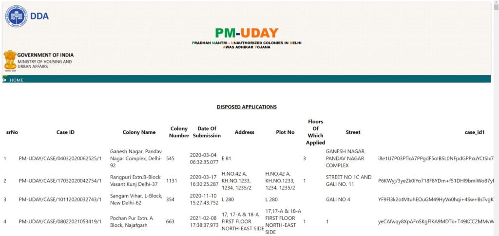 PM Uday Yojana