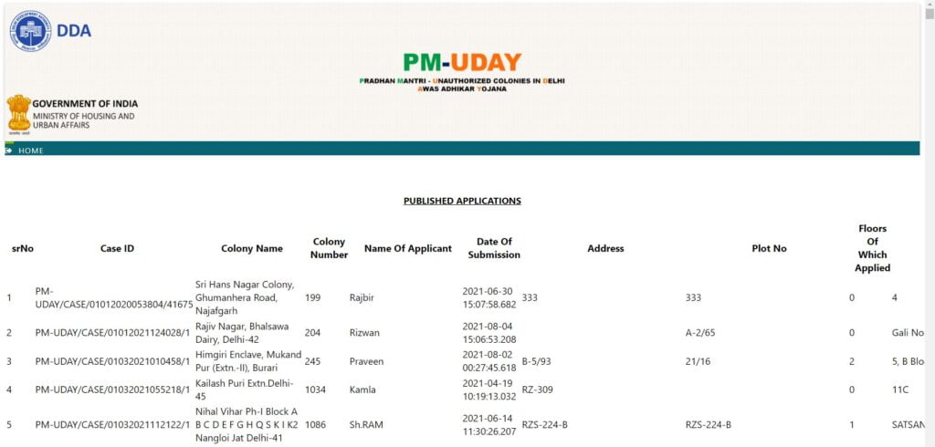 PM Uday Yojana