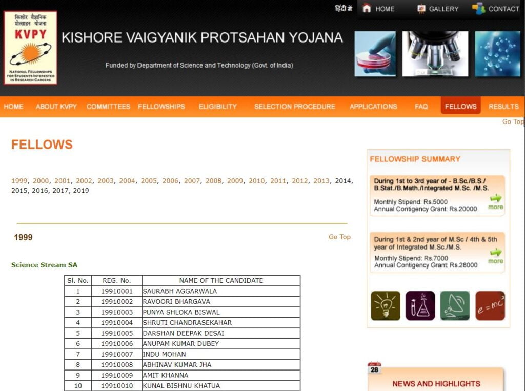 View List Of Fellows Of Kishore Vaigyanik Protsahan Yojana