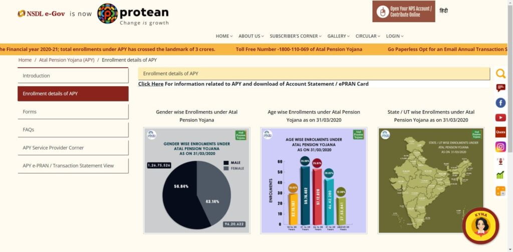 Atal Pension Yojana