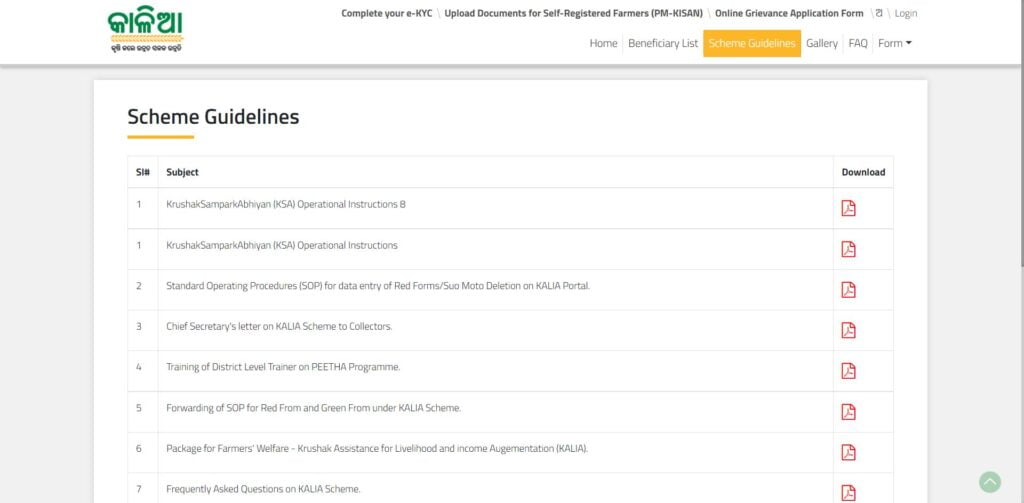 Process To Download Guidelines