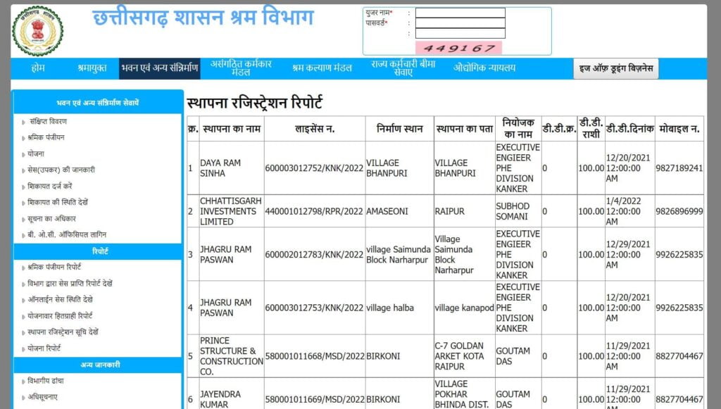 Chattisgarh Bhagini Prasuti Sahayata Yojana