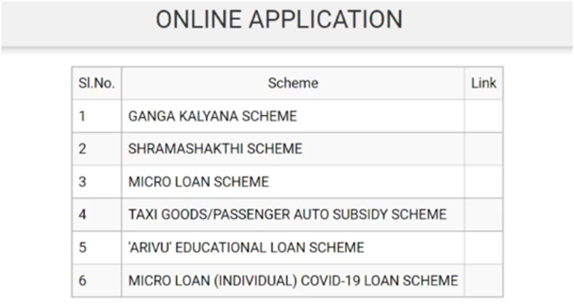 Karnataka Ganga Kalyana Scheme 2023