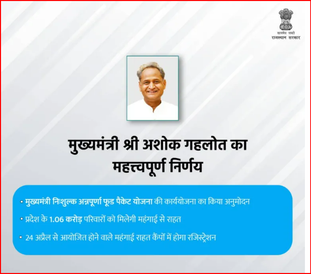 Rajasthan Free Food Packet Yojana