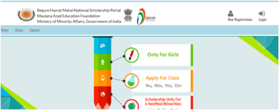 Begum Hazrat Mahal Scholarship