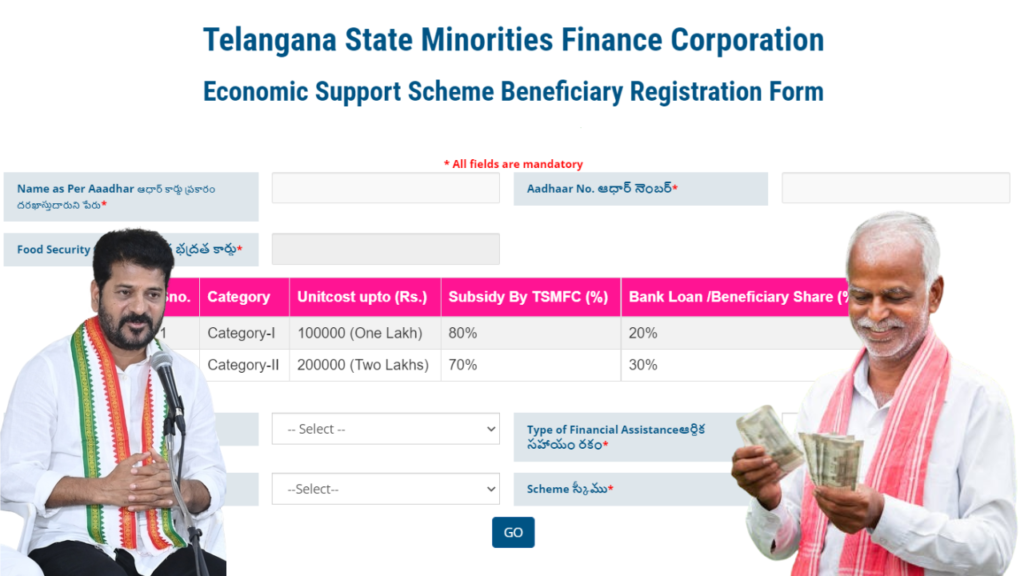 TSMFC Telangana Minority Loan Scheme