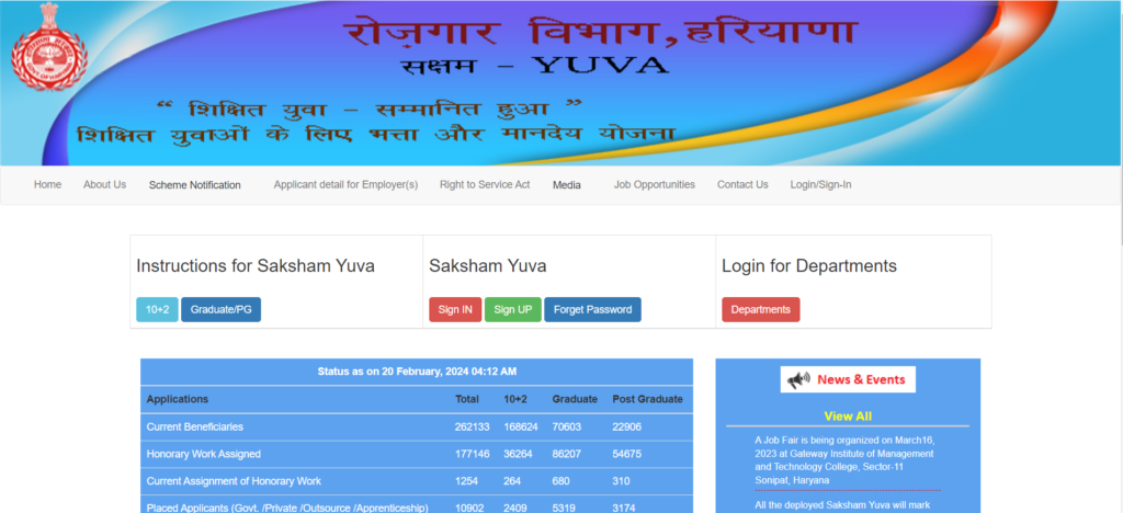 Thekedar Saksham Yuva Scheme