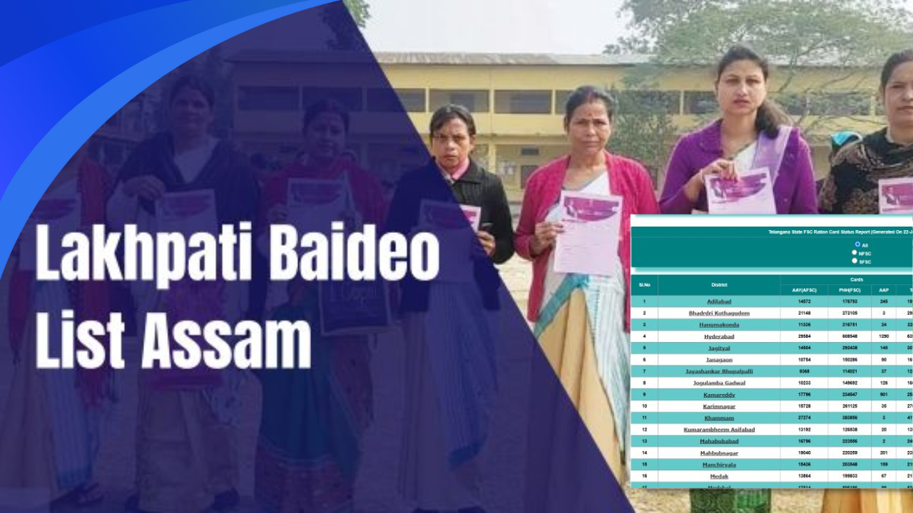 Lakhpati Baideo Scheme