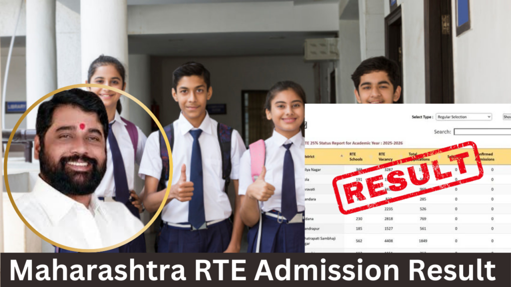 Maharashtra RTE Admission Result