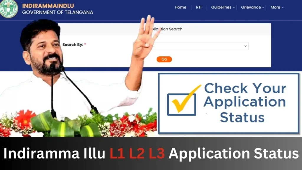 Indiramma Illu L1 L2 L3 Application Status