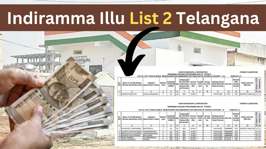 Indiramma Illu List 2 Telangana