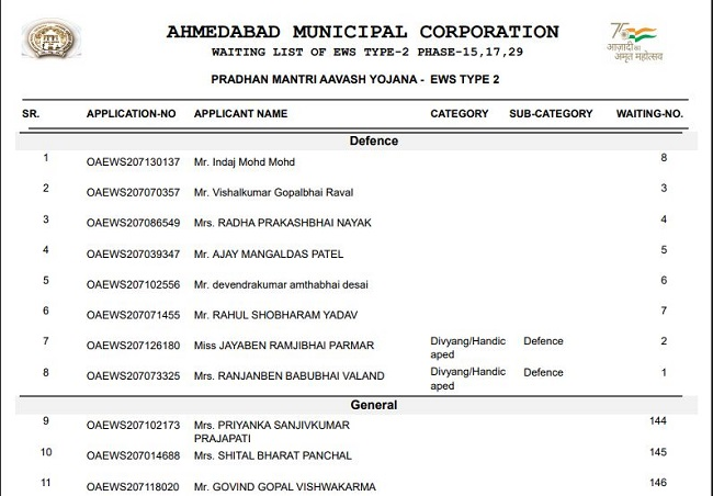 Downlaod Allotment List